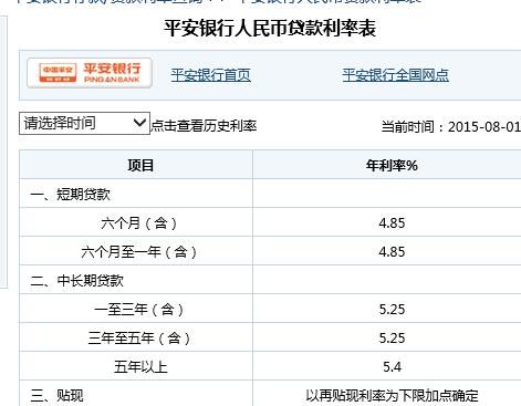 信合贷款利息是多少,陕西信合贷款利率是多少2023图4