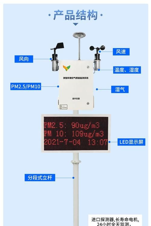 监测和检测的区别,监测与检测有何区别和联系与联系图4