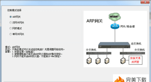 网卡的工作模式有哪些,怎么查看网卡有几种传输工作状态图2