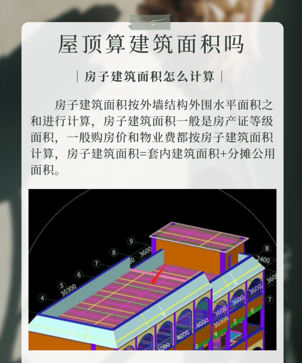 住宅屋面是公用面积吗？,屋顶算建筑面积图5