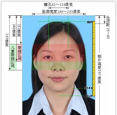 两寸照片多大,两寸照片像素是多少 常用照片尺寸素情况介绍图3