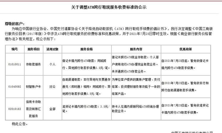 工商银行异地取款收手续费,工商银行异地取款手续费多少钱