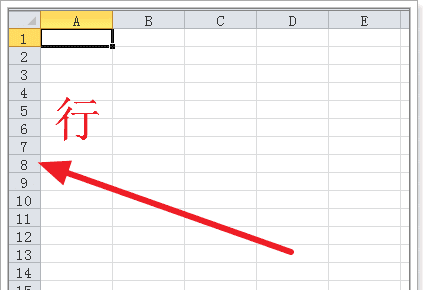 表格行列怎么区分,什么是行什么是列图2