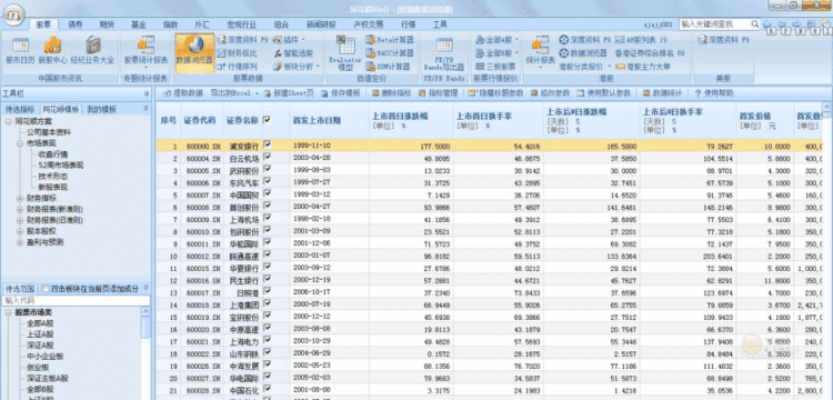 同花顺支持哪些券商,哪些券商支持光大证券交易平台