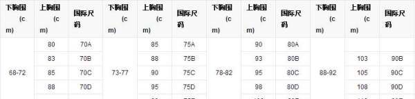 70c和75b有什么区别,70c和75b一样图3