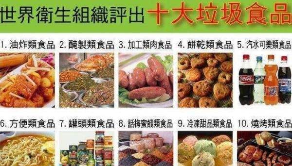 饼干类有哪些垃圾食品,十大垃圾食品分别是哪些图1