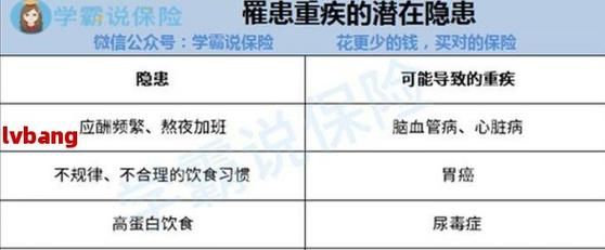 前臂粉碎性骨折工伤怎么赔偿,轻微骨折的赔偿标准是什么