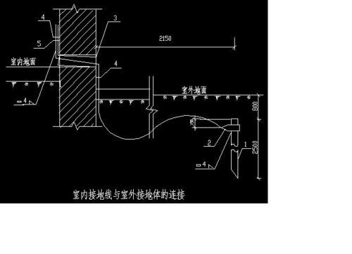 地库接地的做法,工地一级动力柜重复接地做法图4