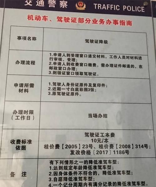 行驶证分扣了怎么恢复,驾照扣分了还能补回来图1