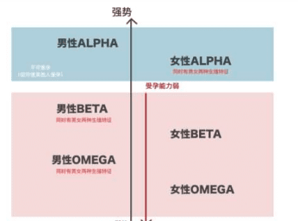 omega是什么意思,omega是什么意思图5