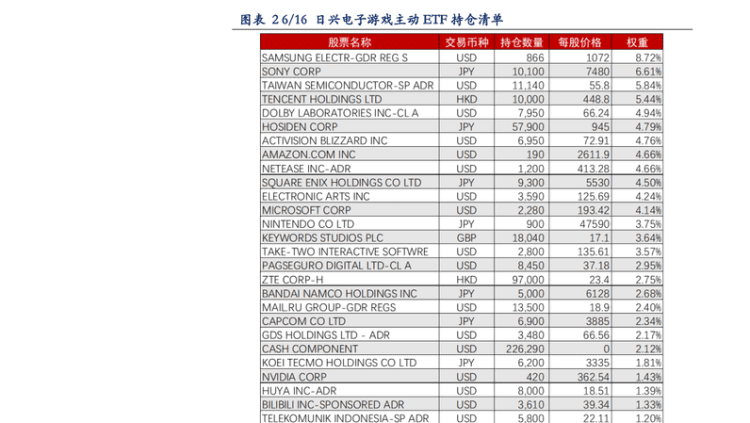 新材料龙头股有哪些,新材料股票龙头股图3