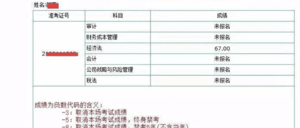 注册会计师什么时候查成绩,注会考试成绩公布时间2023图4