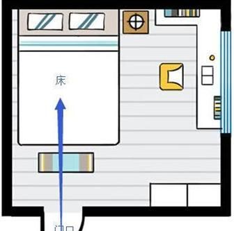 睡觉为什么头不能对门,头朝着门睡觉好不好图1