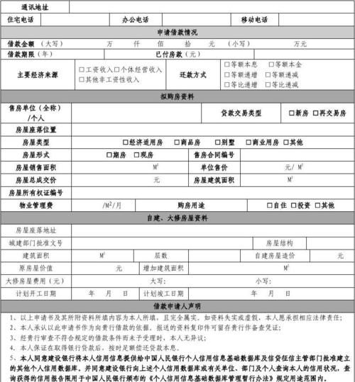 建设银行贷款种类,建设银行惠懂你是建行正规贷款平台图1