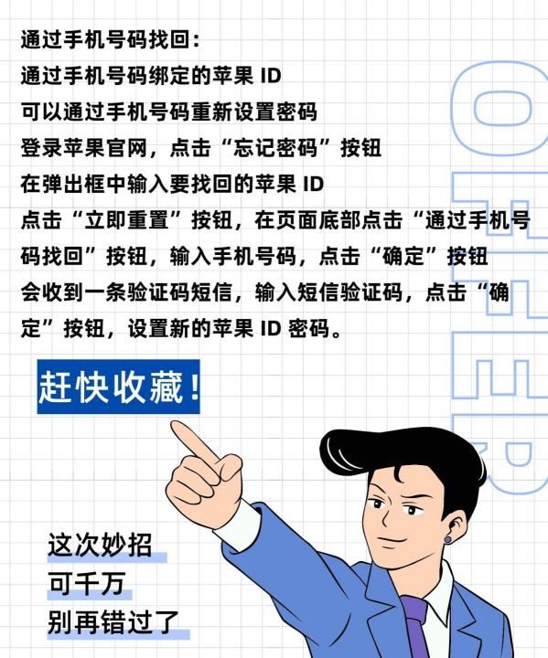 忘记ld密码怎么办,苹果4s忘记id密码怎么办怎么激活图3