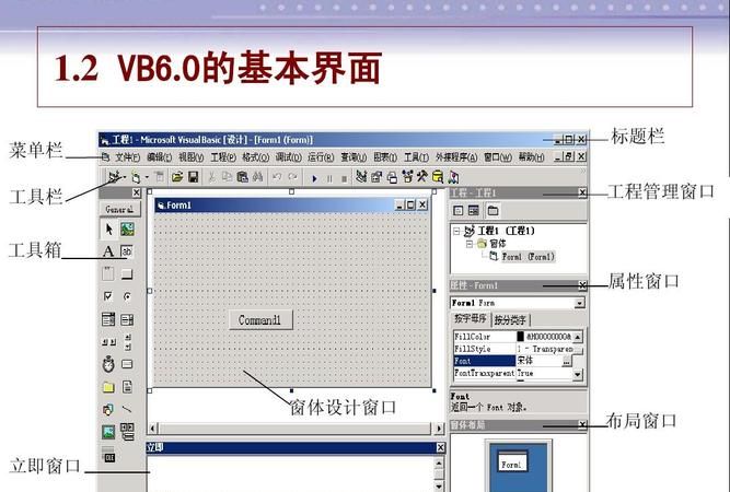 vb工作模式有哪些,vb的三种工作模式分别是图1