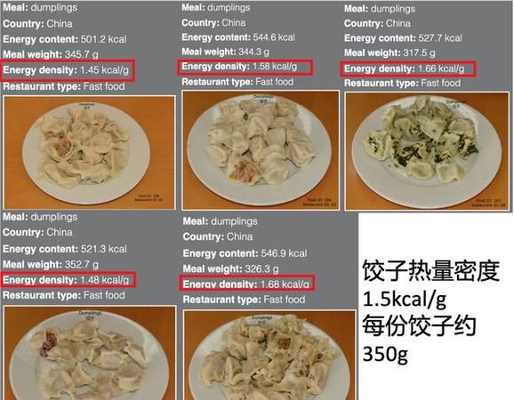 为什么饺子热量高,为什么饺子热量很高图1