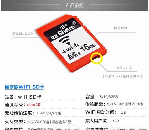 wifi内存卡怎么用,东芝铠侠内存卡怎么样图4