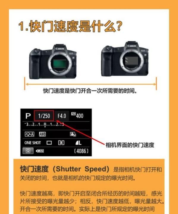 快门速度有什么用,零基础学摄影全套教程图2