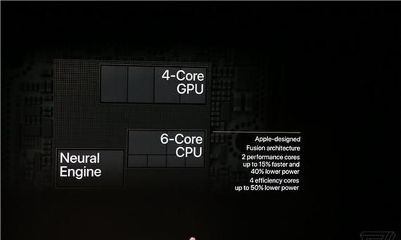 xs什么处理器,苹果xs是a几处理器图4