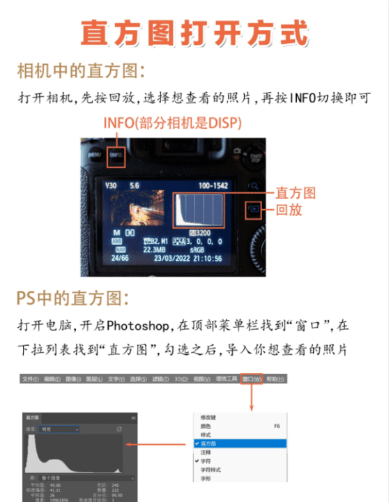 相机直方图怎么看,佳能怎么关直方图图11