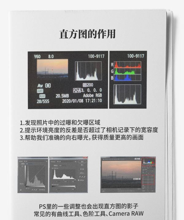 相机直方图怎么看,佳能怎么关直方图图14