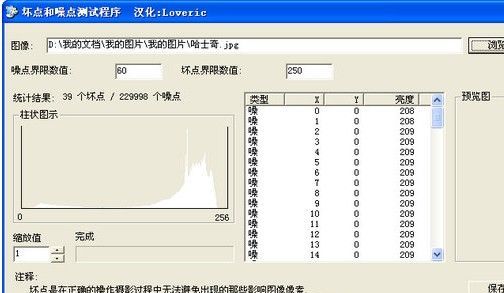 相机怎么检测坏点,如何检测coms坏点软件图2