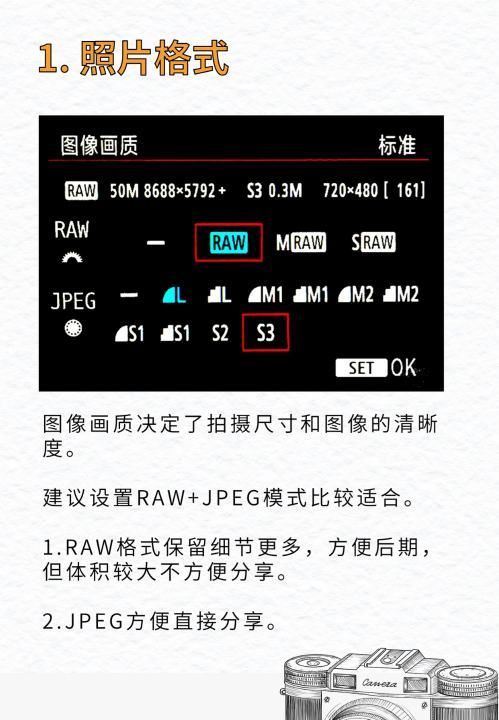 相机色空间如何设置,学生摄影入门买什么相机好图2