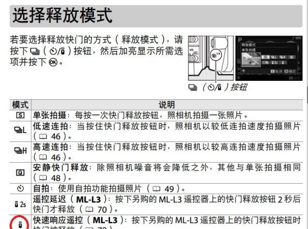 尼康d5200遥控器怎么用,尼康无线遥控器怎么用图解图5