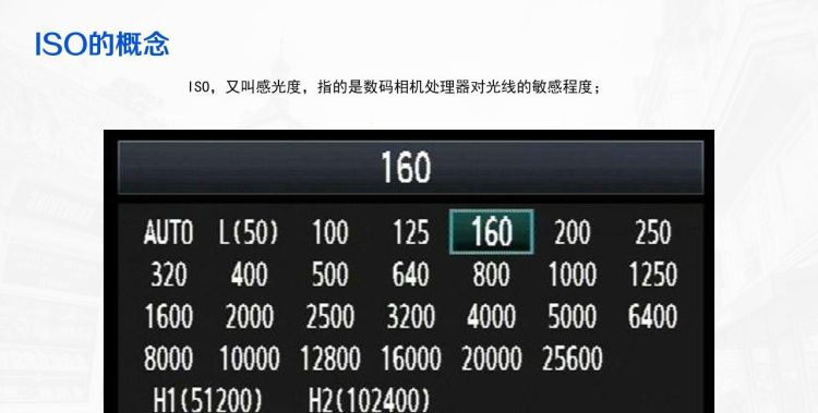 什么是感光度,什么叫感光度如何应用图3