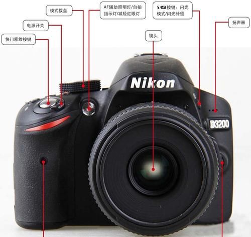 d3200如何拍,d3200怎么拍图3