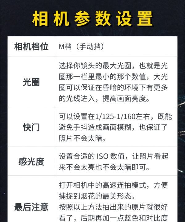 拍摄烟花的参数设置,手机拍烟花的参数设置vivo图12