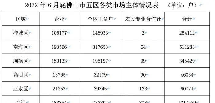 房屋置换税费怎么计算,房屋置换要交哪些税费图3