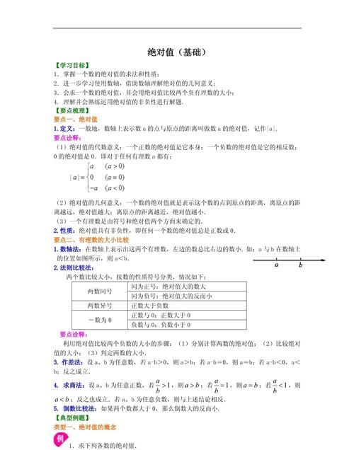 绝对值的几何意义,绝对值的几何意义是什么意思图5