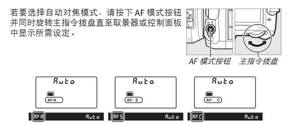 d700如何对焦,尼康d700说明书电子版图2