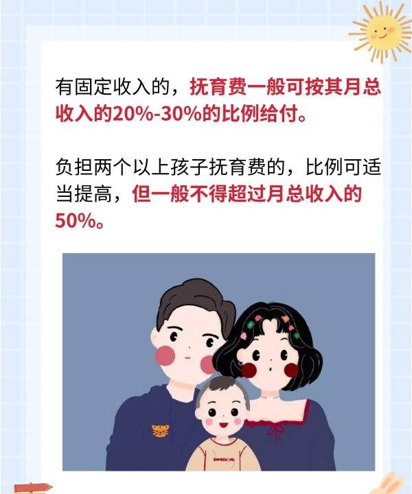 如何确定子女抚育费,离婚孩子的抚养费国家标准是多少图4