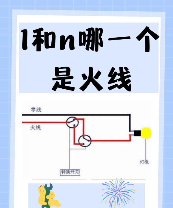 电线的nl哪一个是火线,电源插座ln哪个是火线图4