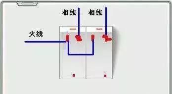 电线的nl哪一个是火线,电源插座ln哪个是火线图8