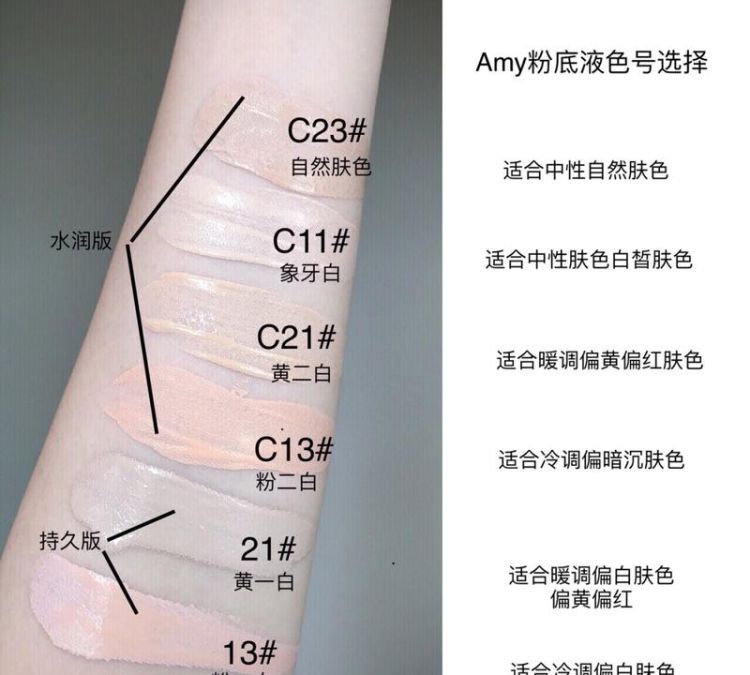 皮肤颜色怎么调,24色马克笔怎么调肤色的