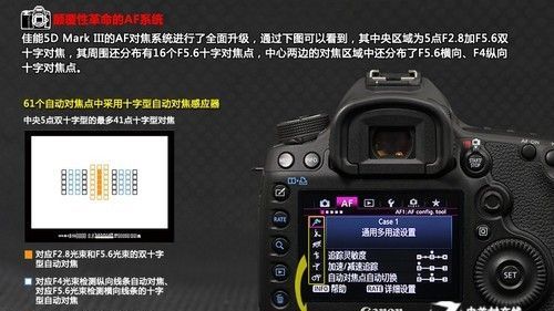 佳能6d怎么高速连拍,佳能6d怎么设置高速连拍图1