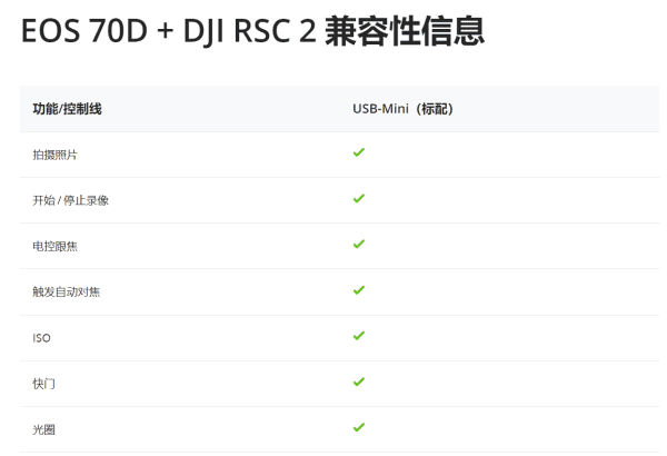 70d用什么快门线,快门线的曝光时间是什么意思图4