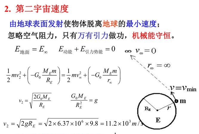 第三宇宙速度叫什么速度,第三宇宙速度被称为什么速度为多少图1