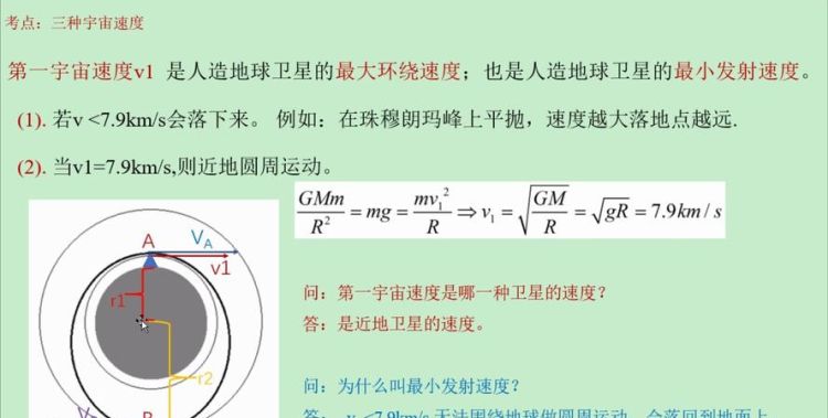 第三宇宙速度叫什么速度,第三宇宙速度被称为什么速度为多少图3