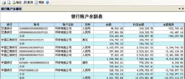 账号名称是什么意思,供货商编号是什么意思图4