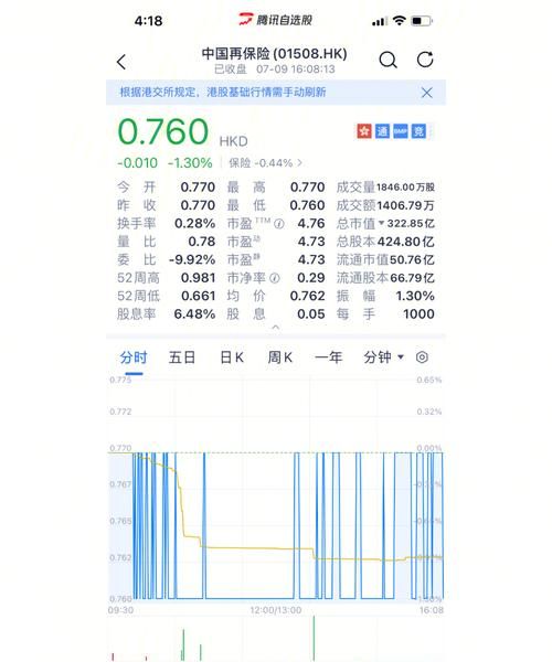 00373分红了,基金怎么跌这么惨图2