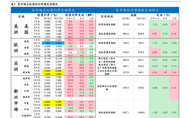 a股和h股的区别有哪些,a股和h股有什么区别 h股与a股之间有什么不一样图2