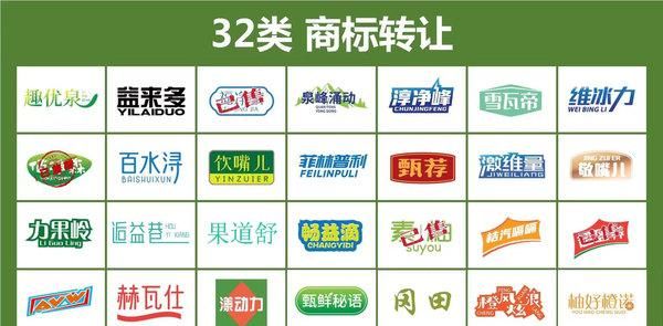 怎么选商标小类,35类商标注册必选小类有哪些图2