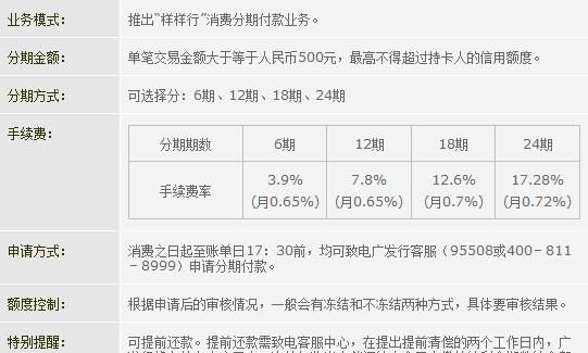 广发信用卡不能分期,广发信用卡可以协商还本金图3