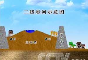 黄河调水调沙是什么意思,黄河调水调沙最新消息图1