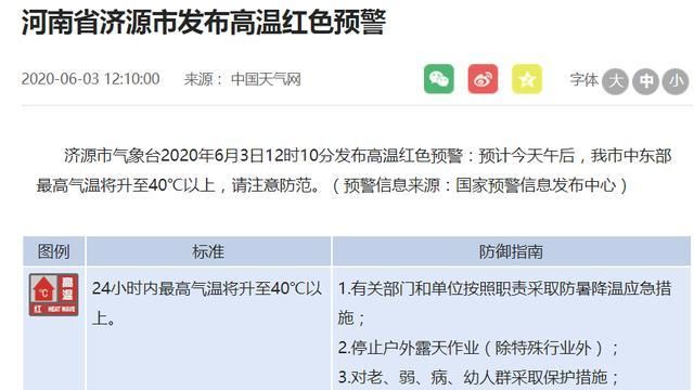 气温上升到40度发布什么预警,假如24小时内最高气温将升至四十度以上会怎样图3